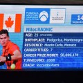 Milos Raonic in Abu Dhabi