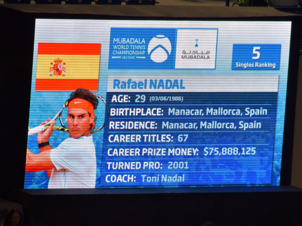 Rafael Nadal in Abu Dhabi