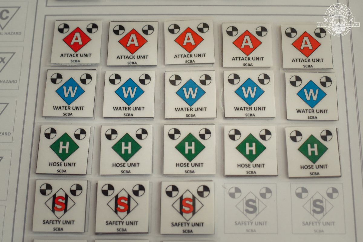 Taktische Zeichen der Feuerwehr